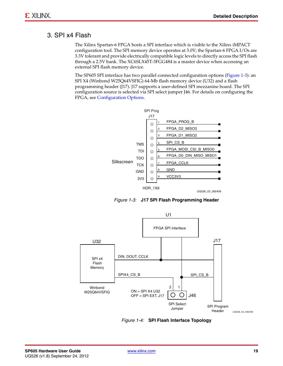 Spi x4 flash | Xilinx SP605 User Manual | Page 19 / 74