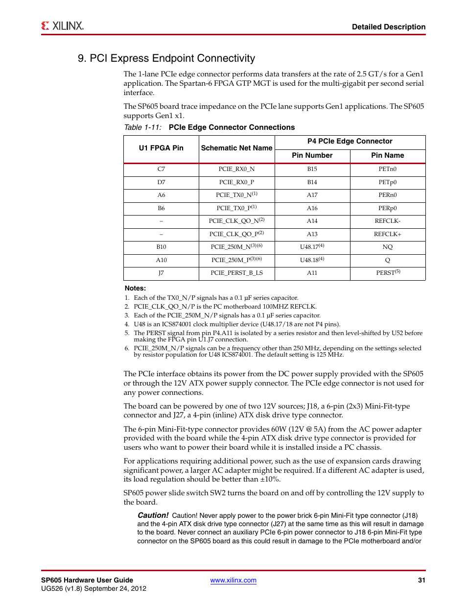 Pci express endpoint connectivity, Table 1-11, Updated | Xilinx SP605 User Manual | Page 31 / 74