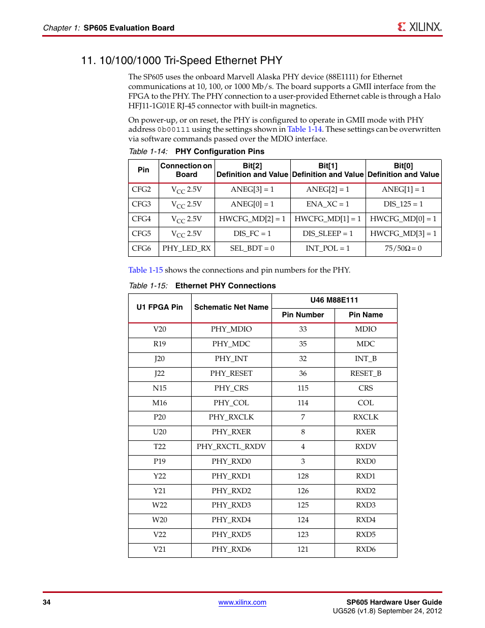 10/100/1000 tri-speed ethernet phy | Xilinx SP605 User Manual | Page 34 / 74