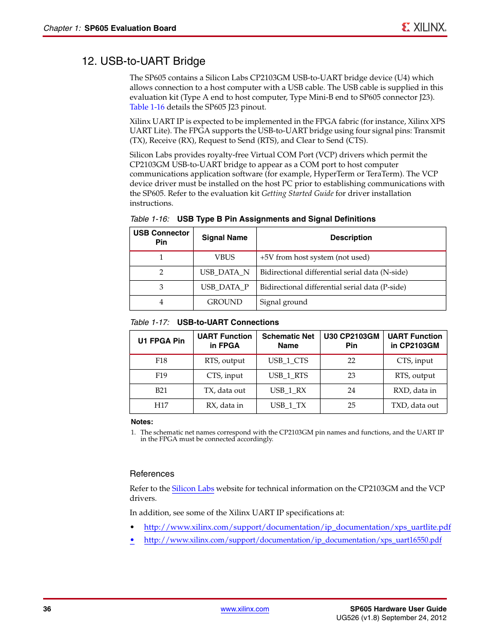Usb-to-uart bridge | Xilinx SP605 User Manual | Page 36 / 74