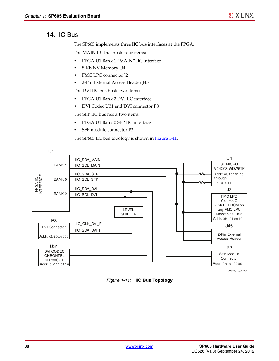 Iic bus | Xilinx SP605 User Manual | Page 38 / 74