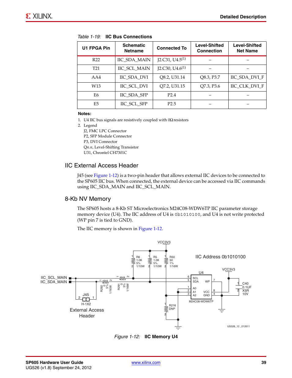 Figure 1-12, Revised oscilla, Iic external access header | Kb nv memory | Xilinx SP605 User Manual | Page 39 / 74