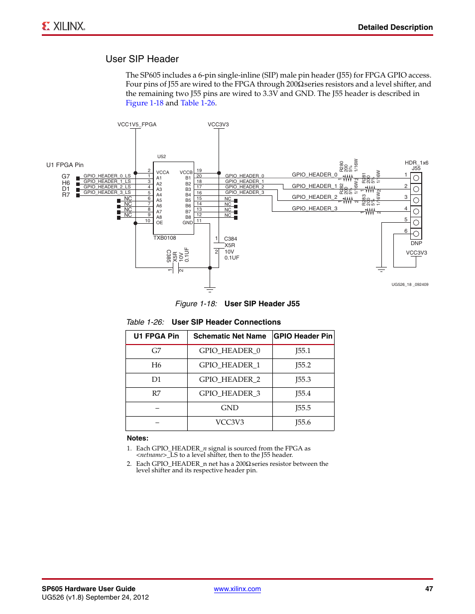 User sip header, Detailed description, Table 1-26: user sip header connections | Xilinx SP605 User Manual | Page 47 / 74