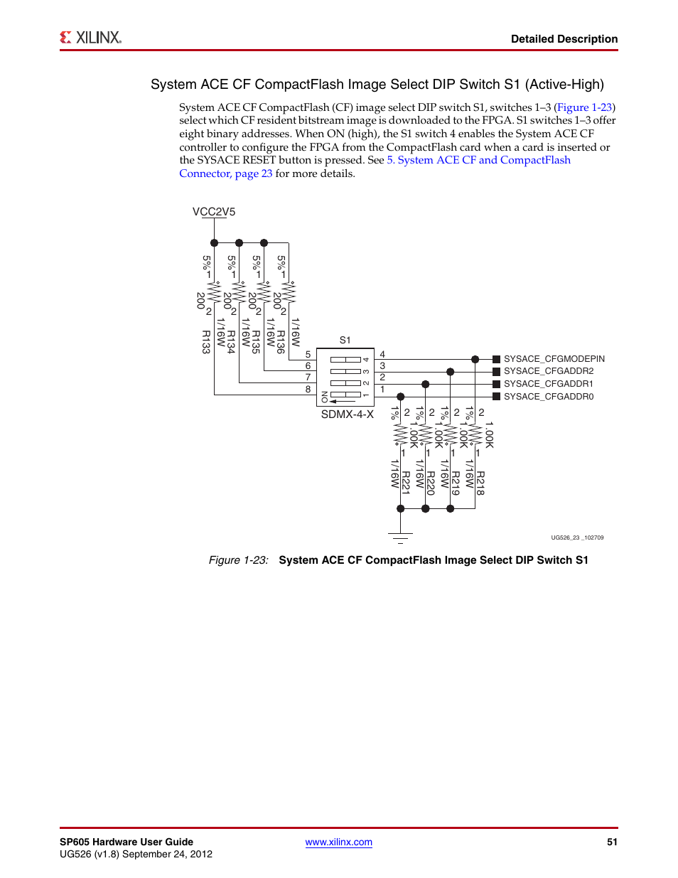 Figure 1-23 | Xilinx SP605 User Manual | Page 51 / 74