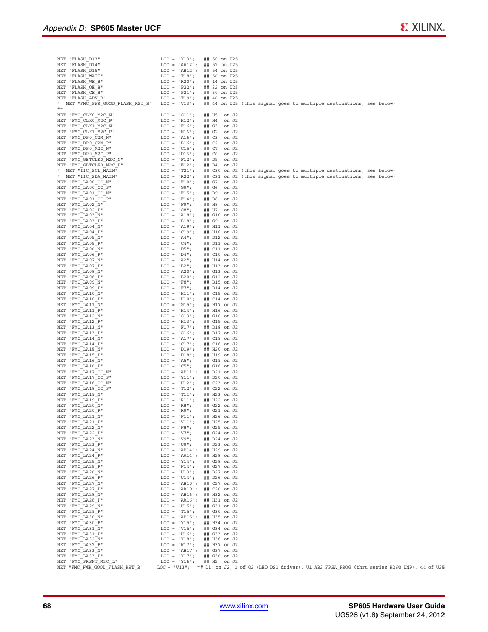 Xilinx SP605 User Manual | Page 68 / 74