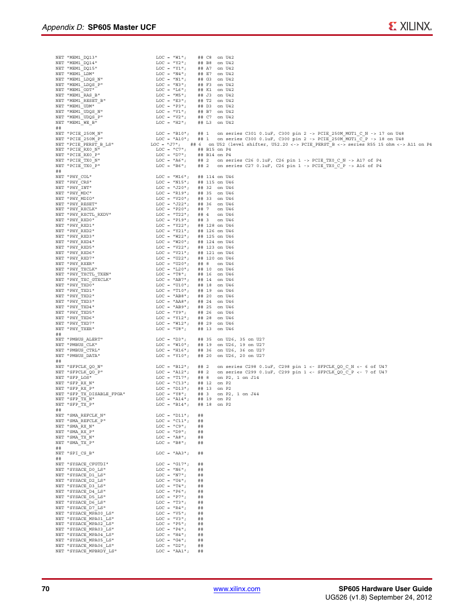 Xilinx SP605 User Manual | Page 70 / 74