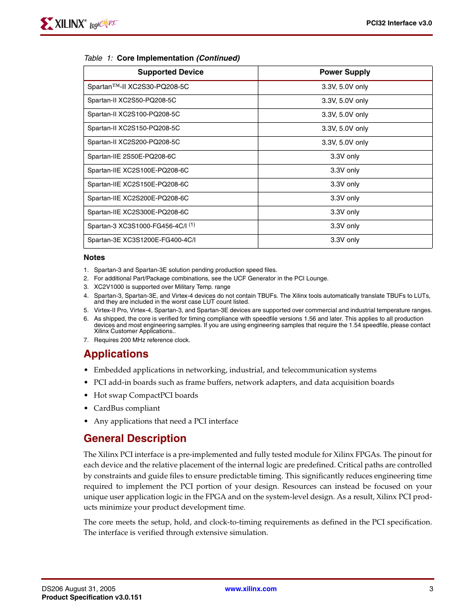 Applications, General description | Xilinx PCI32 User Manual | Page 3 / 11