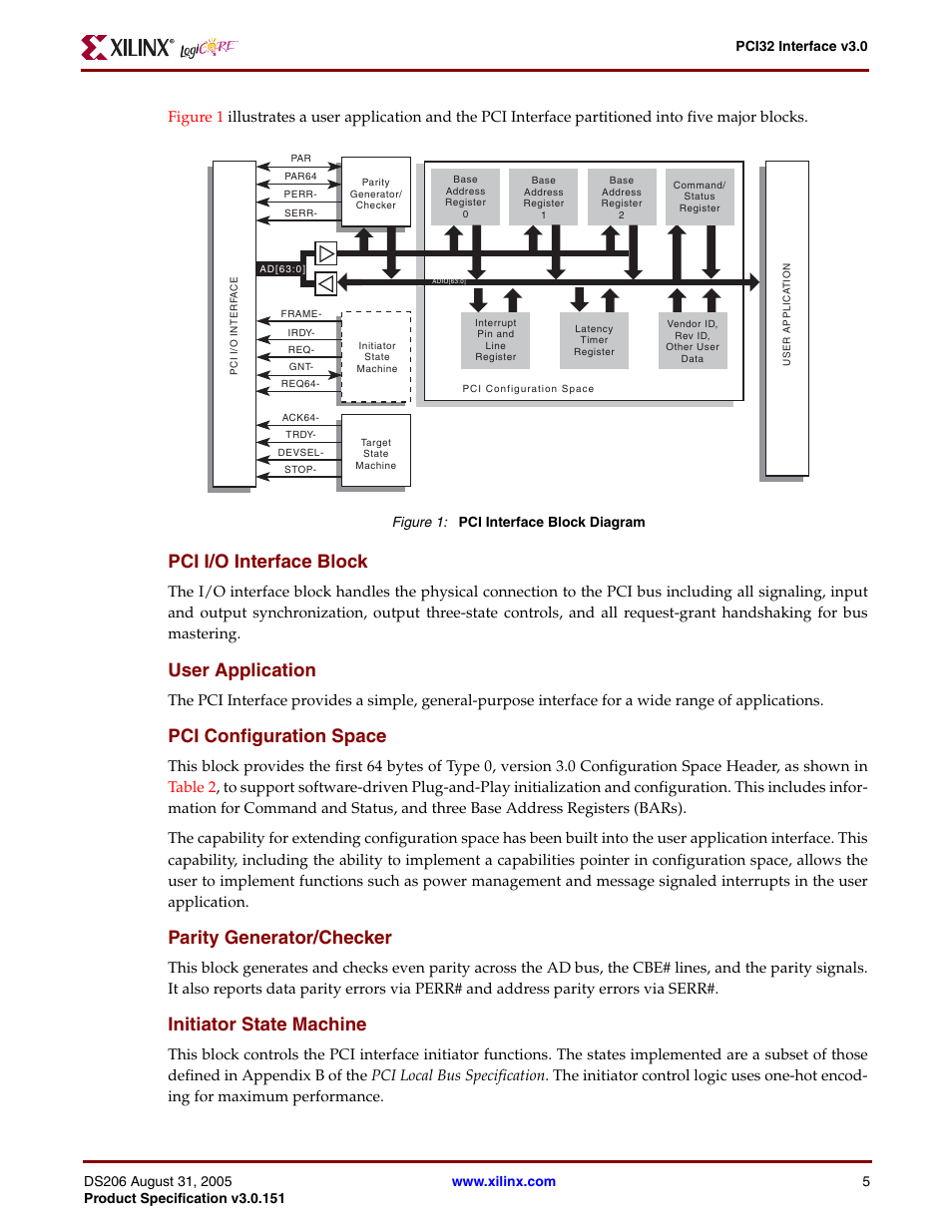 Pci i/o interface block, User application, Pci configuration space | Parity generator/checker, Initiator state machine | Xilinx PCI32 User Manual | Page 5 / 11