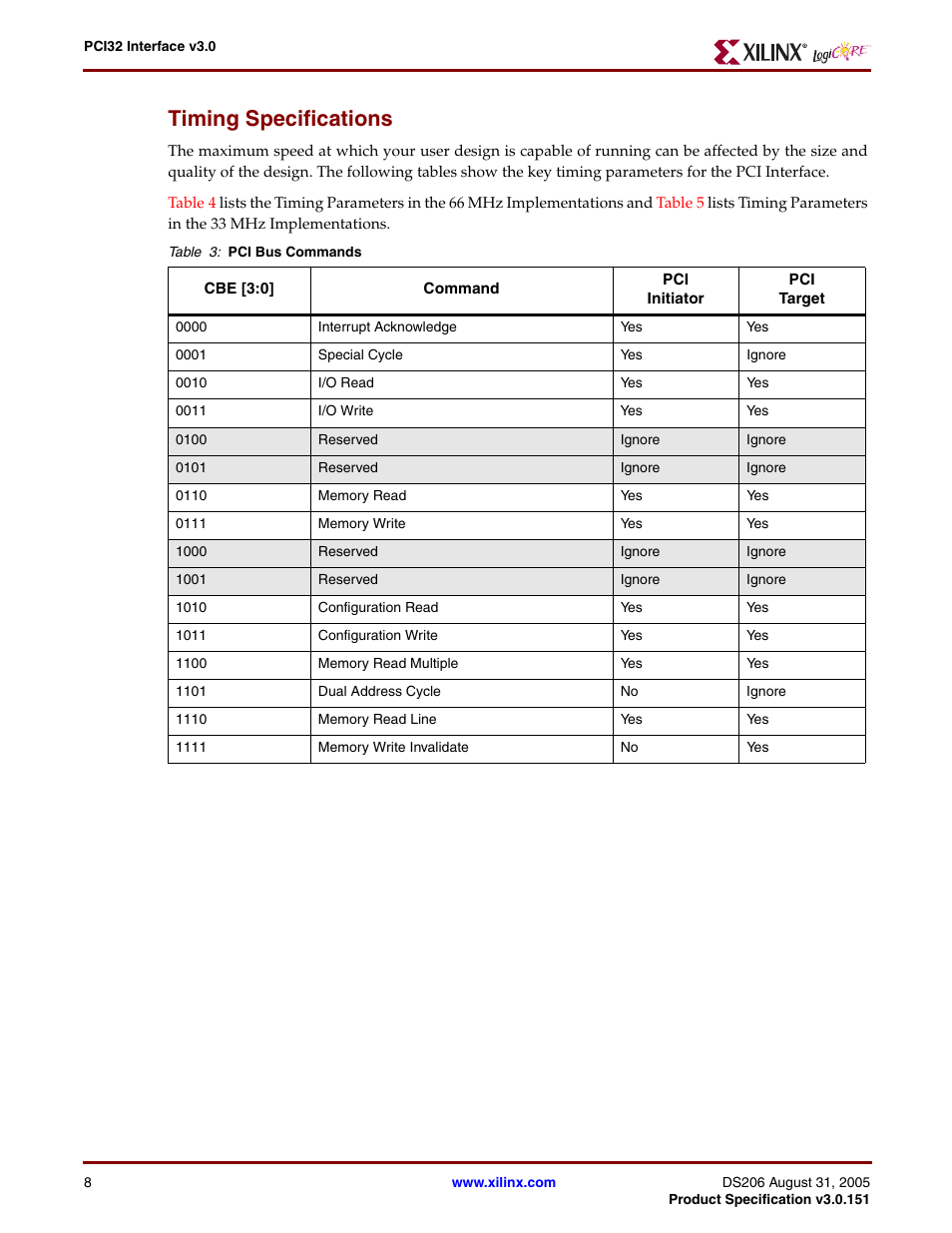 Timing specifications | Xilinx PCI32 User Manual | Page 8 / 11