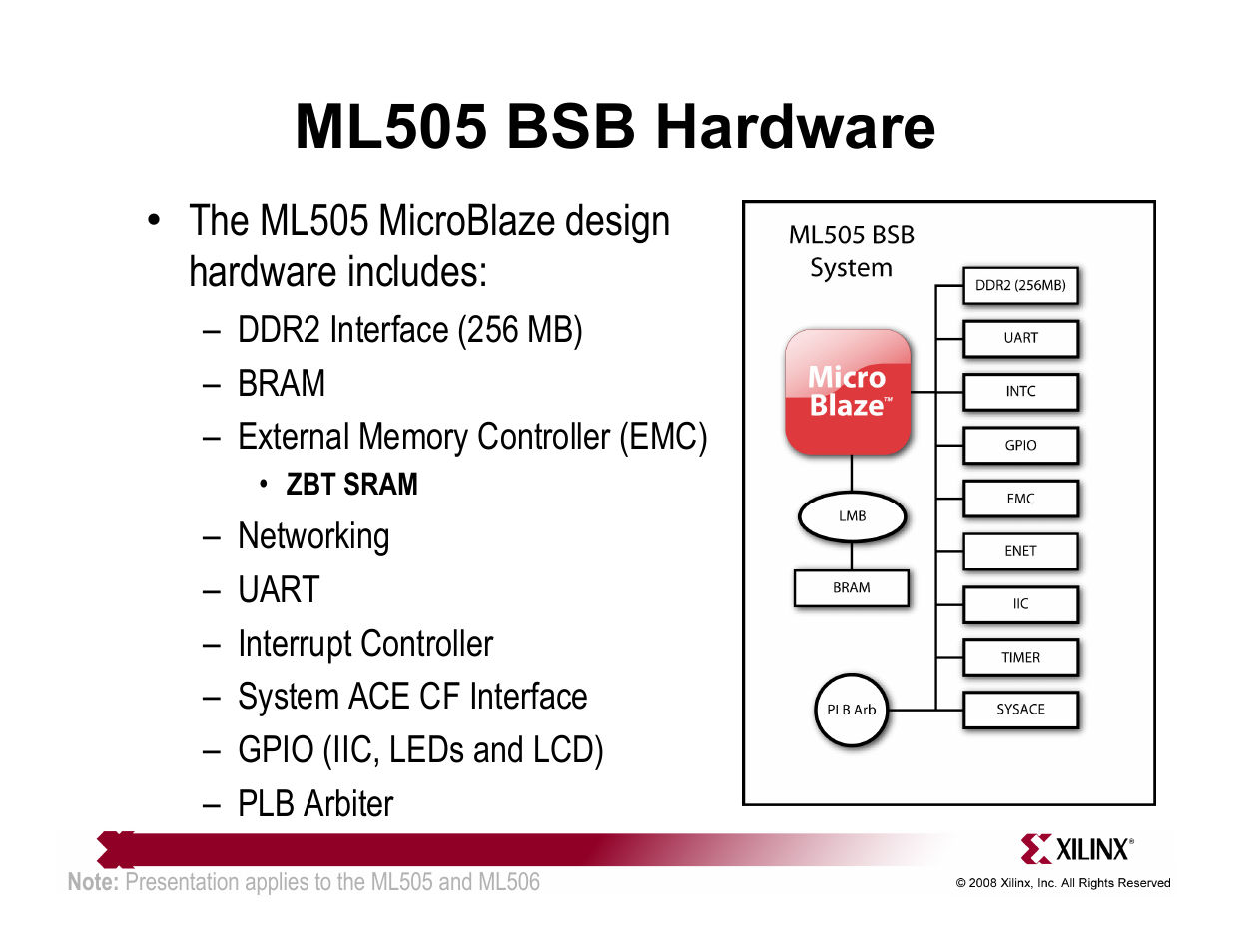 Ml505 bsb hardware, The ml505 microblaze design hardware includes | Xilinx ML505 User Manual | Page 3 / 29