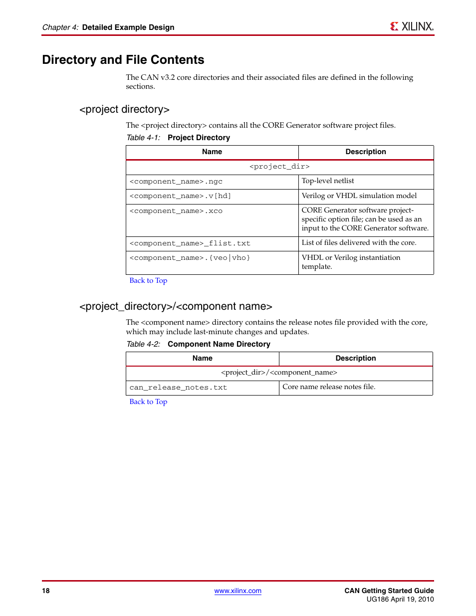 Directory and file contents, Project directory, Project_directory>/<component name | Xilinx LogiCORE IP CAN 3.2 User Manual | Page 18 / 28