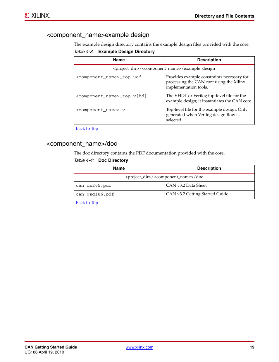 Component_name>example design, Component_name>/doc, Component_name>example design <component_name>/doc | Xilinx LogiCORE IP CAN 3.2 User Manual | Page 19 / 28