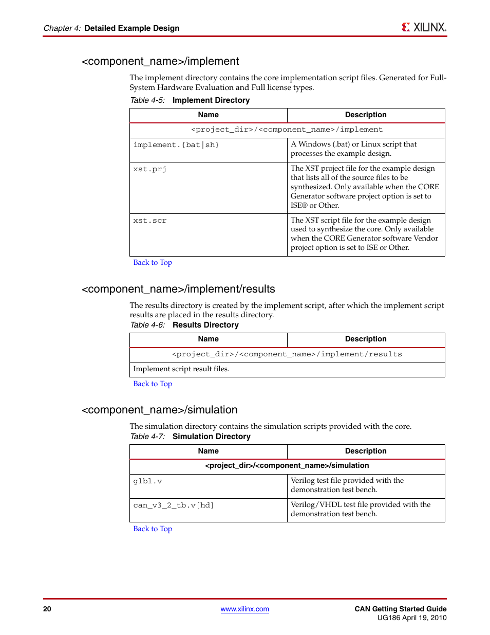 Component_name>/implement, Component_name>/implement/results, Component_name>/simulation | Xilinx LogiCORE IP CAN 3.2 User Manual | Page 20 / 28