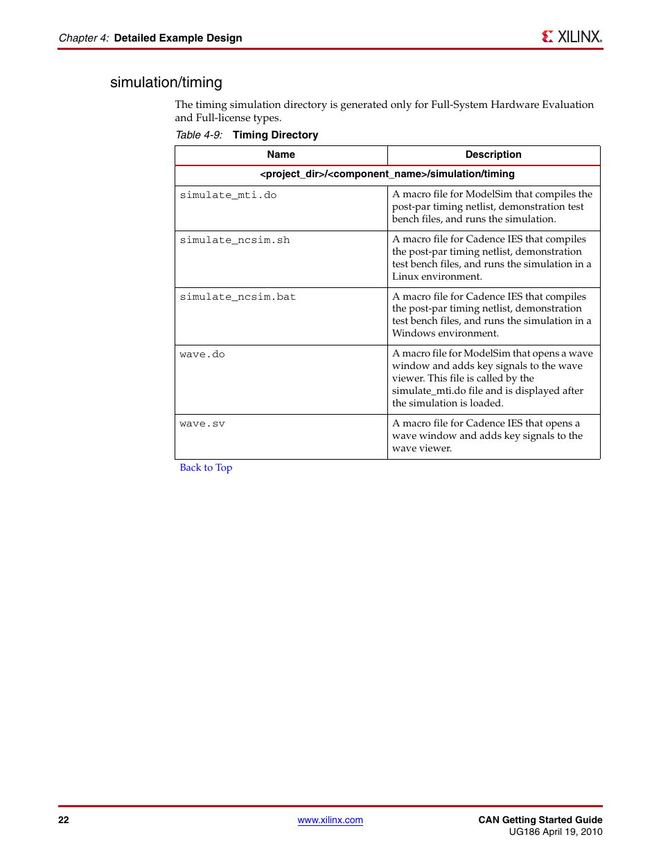 Simulation/timing | Xilinx LogiCORE IP CAN 3.2 User Manual | Page 22 / 28