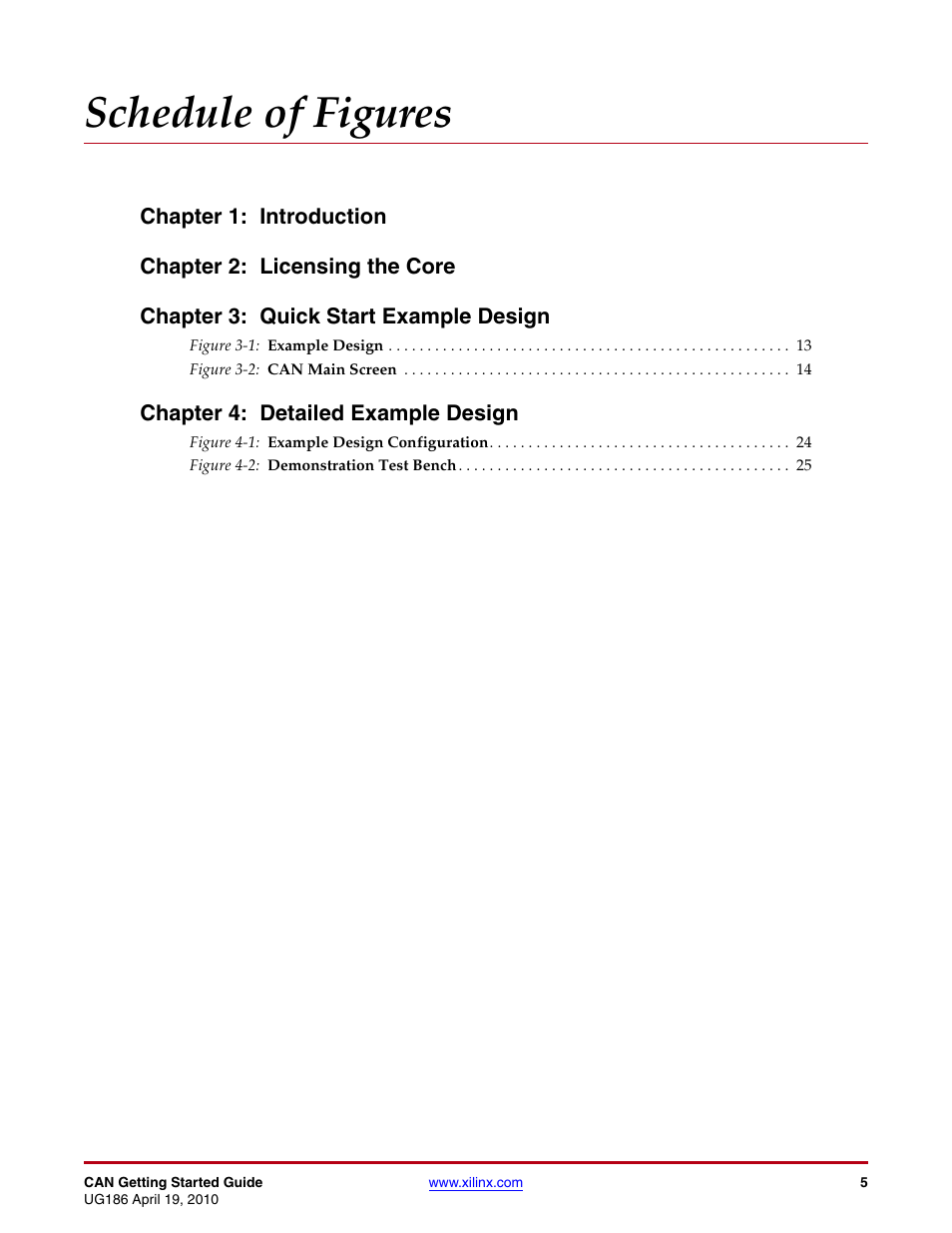Schedule of figures | Xilinx LogiCORE IP CAN 3.2 User Manual | Page 5 / 28