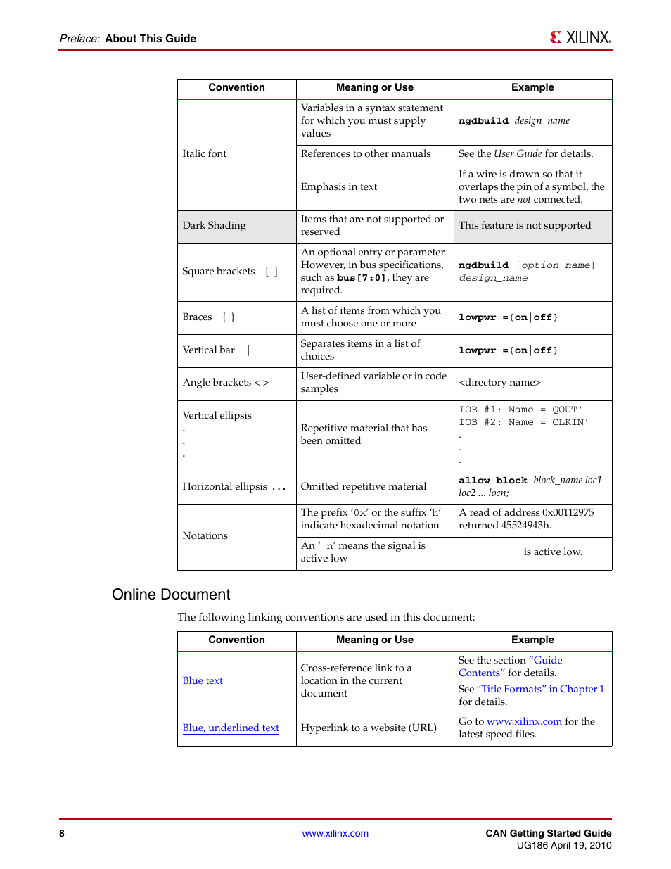 Online document | Xilinx LogiCORE IP CAN 3.2 User Manual | Page 8 / 28