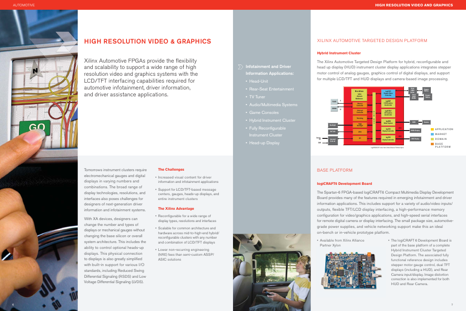 High resolution video & graphics, Xilinx automotive, Lcd/tft | Boe-px 7pmubhf%jggfsfoujbm4jhobmjoh | Xilinx Automotive User Manual | Page 5 / 11