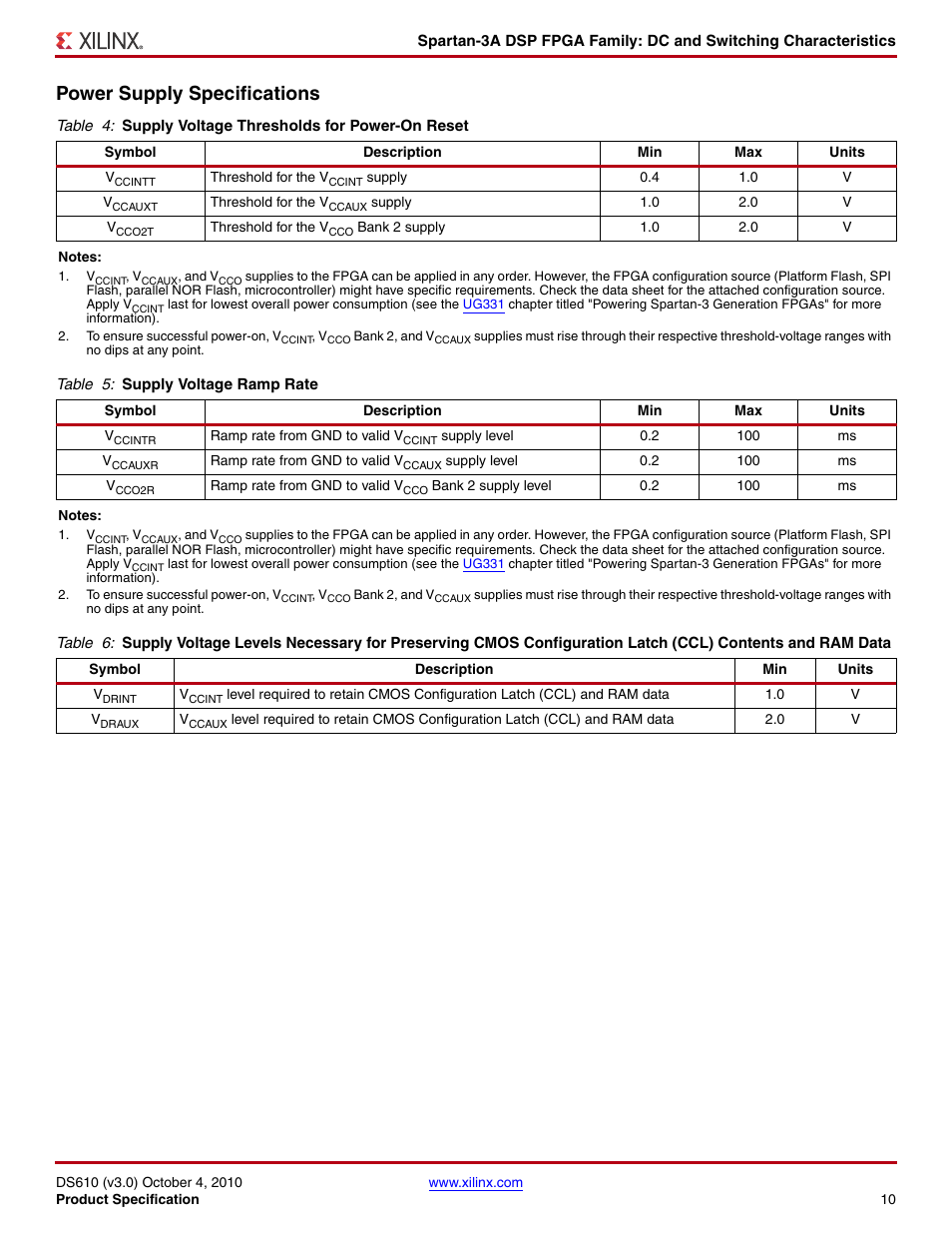 Power supply specifications | Xilinx DS610 User Manual | Page 10 / 101