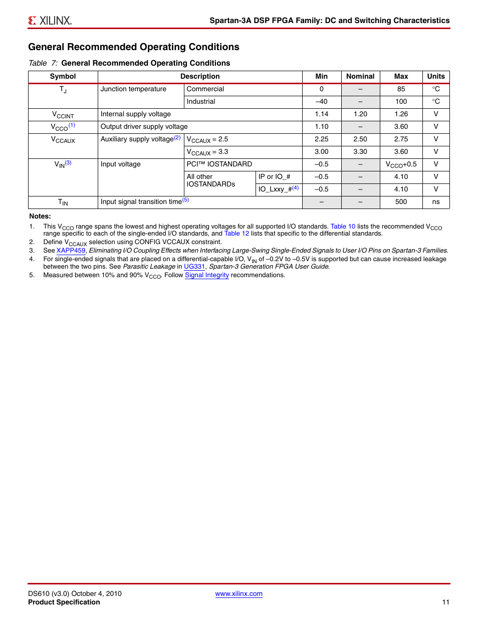 General recommended operating conditions | Xilinx DS610 User Manual | Page 11 / 101