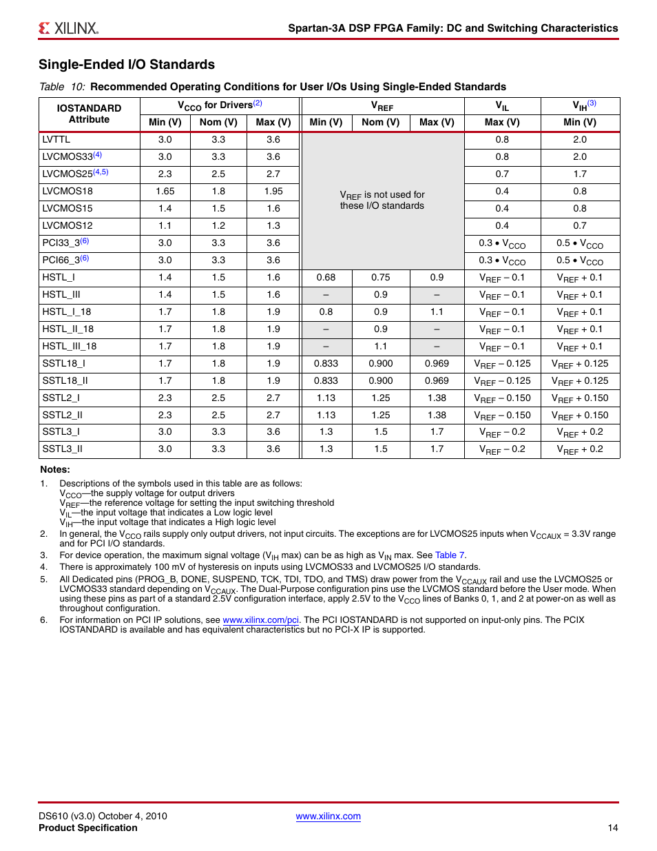 Single-ended i/o standards, Table 10 | Xilinx DS610 User Manual | Page 14 / 101