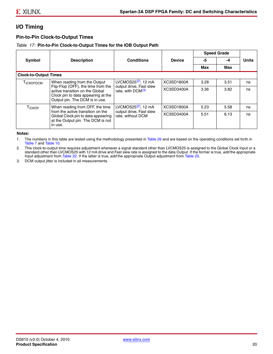 I/o timing, Pin-to-pin clock-to-output times | Xilinx DS610 User Manual | Page 20 / 101