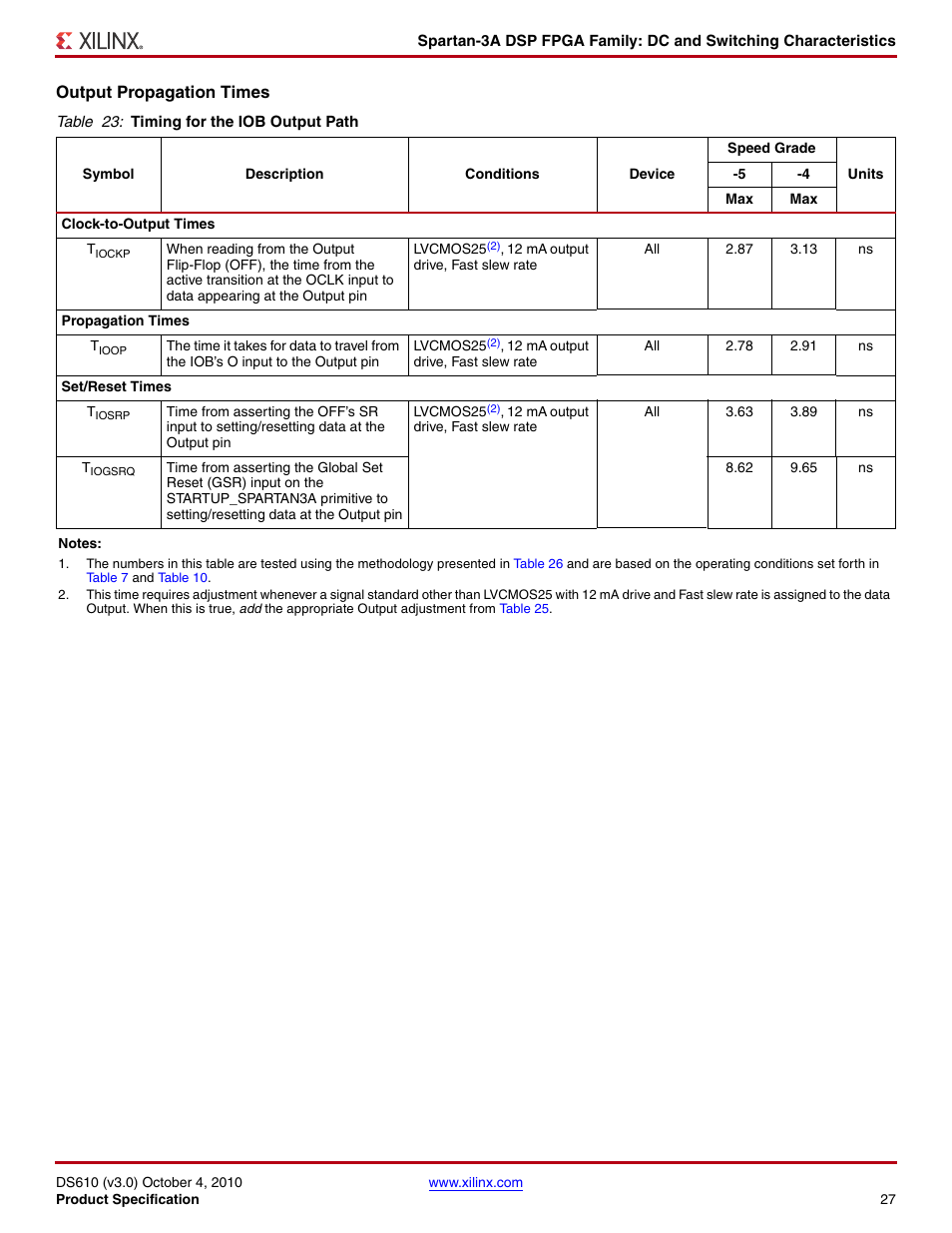 Output propagation times | Xilinx DS610 User Manual | Page 27 / 101