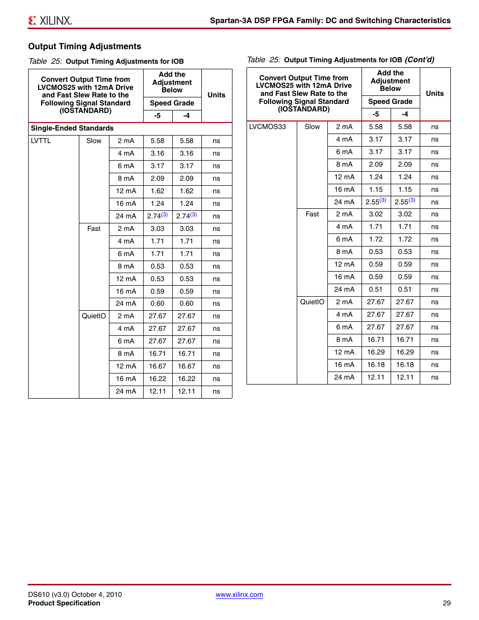 Output timing adjustments, From, Table 25 | Xilinx DS610 User Manual | Page 29 / 101