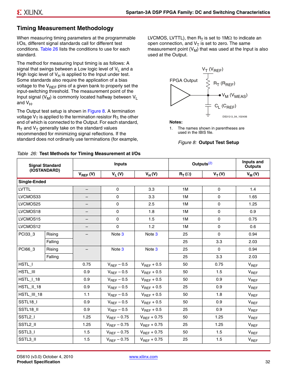 Timing measurement methodology, Table 26 | Xilinx DS610 User Manual | Page 32 / 101