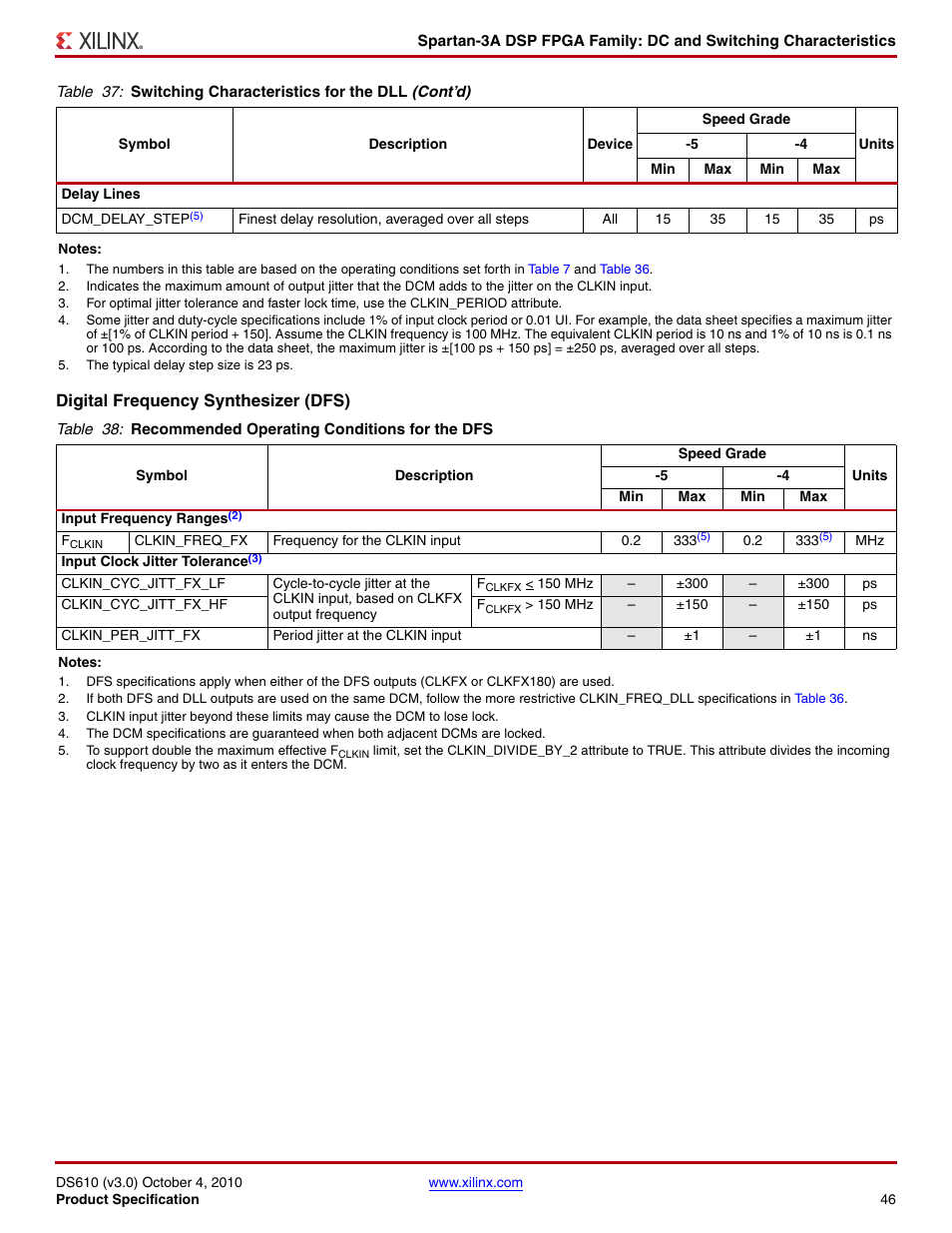 Digital frequency synthesizer (dfs), Table 38 | Xilinx DS610 User Manual | Page 46 / 101