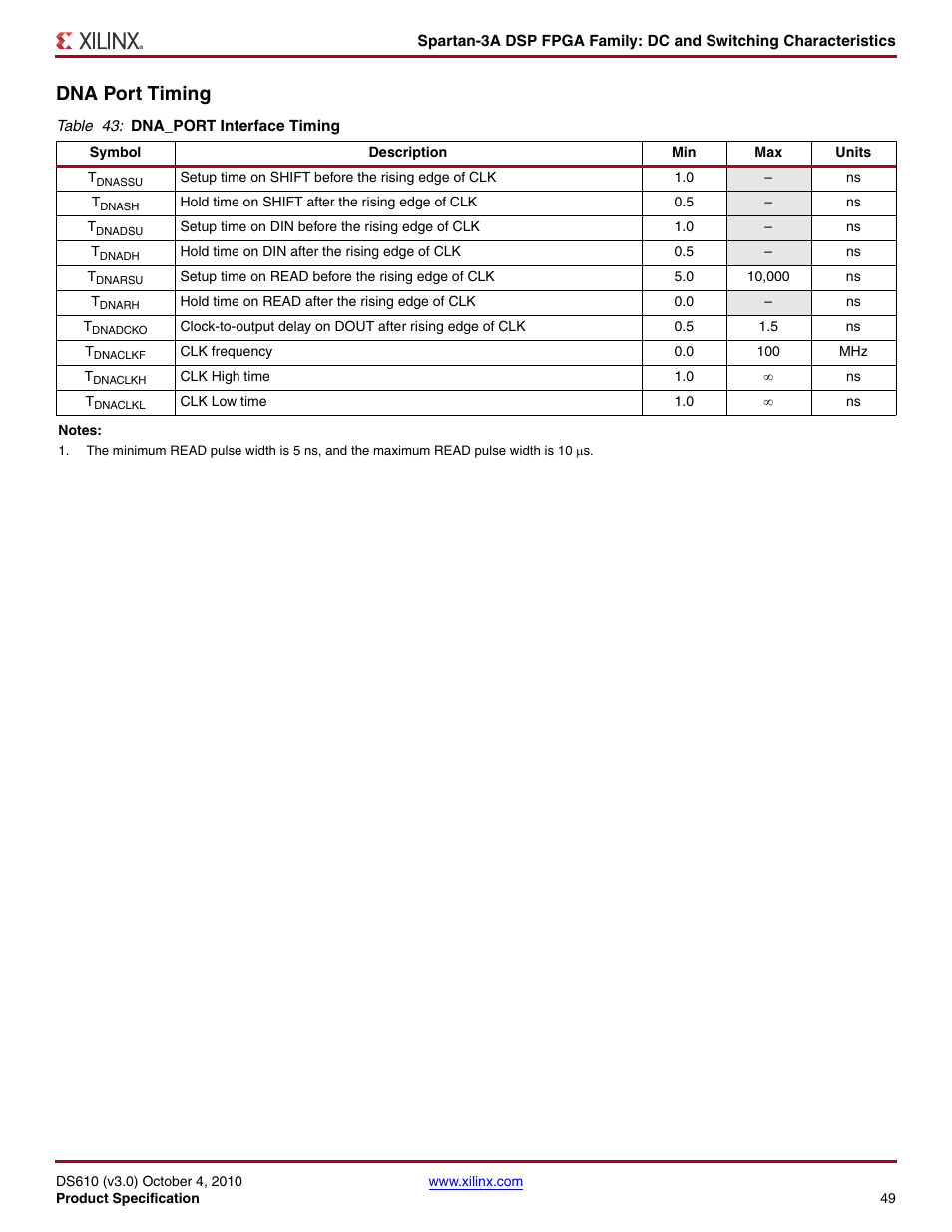 Dna port timing | Xilinx DS610 User Manual | Page 49 / 101