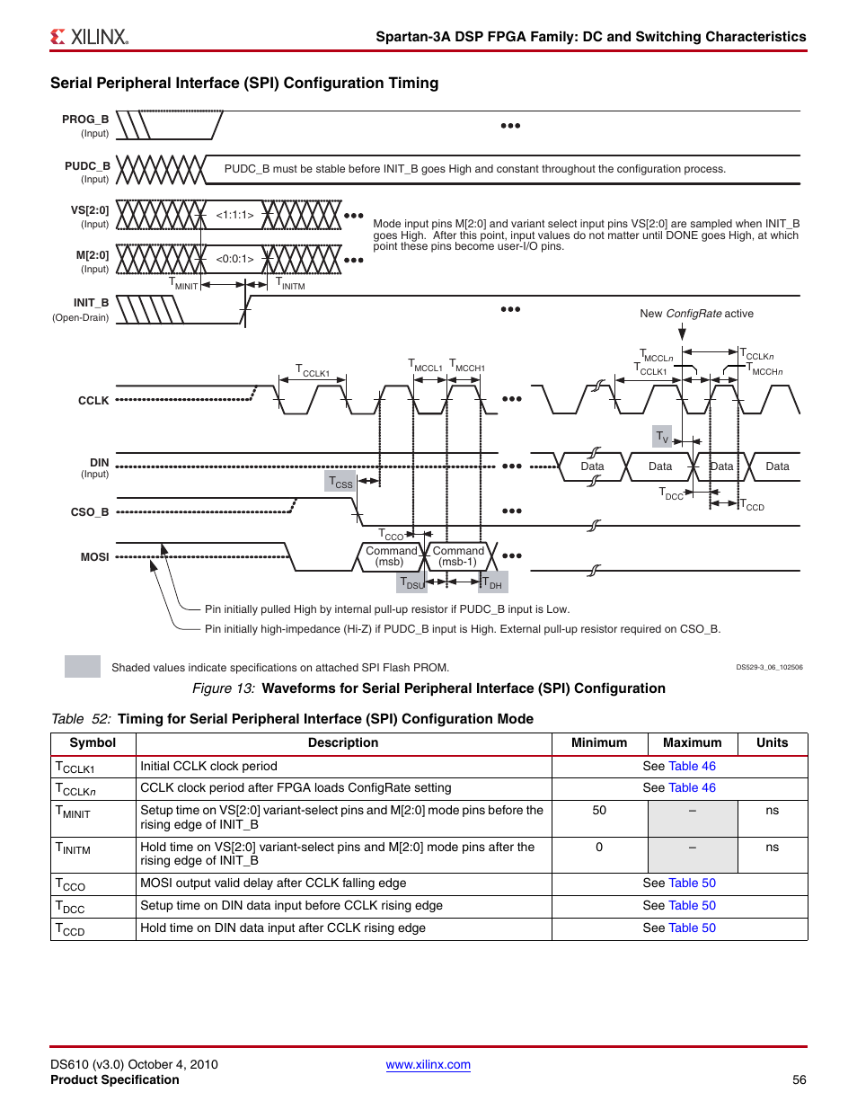 Xilinx DS610 User Manual | Page 56 / 101