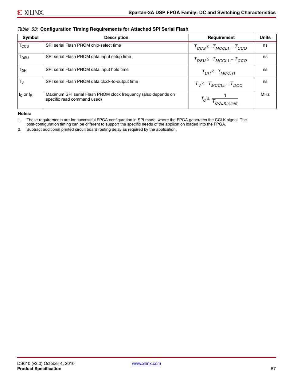 Xilinx DS610 User Manual | Page 57 / 101