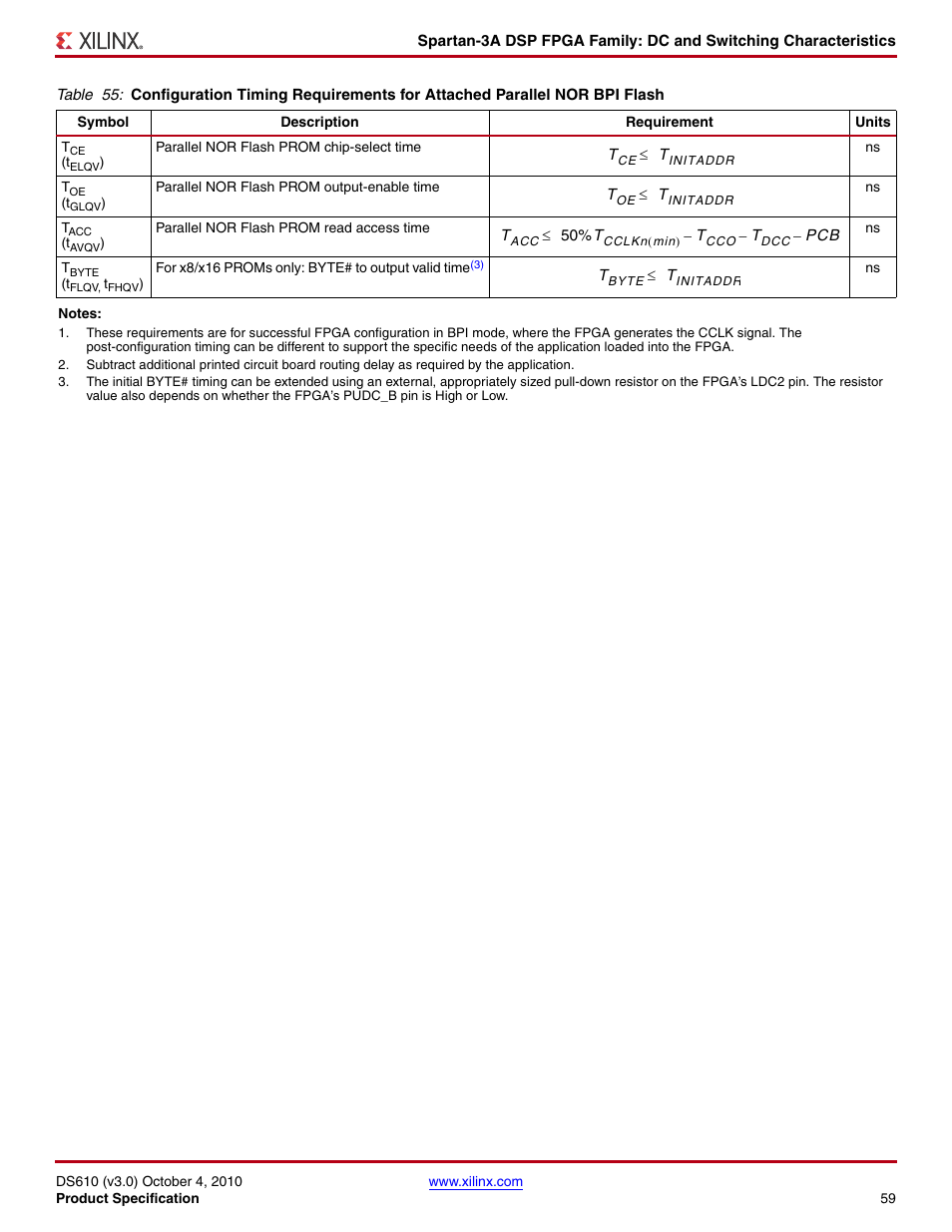 Xilinx DS610 User Manual | Page 59 / 101