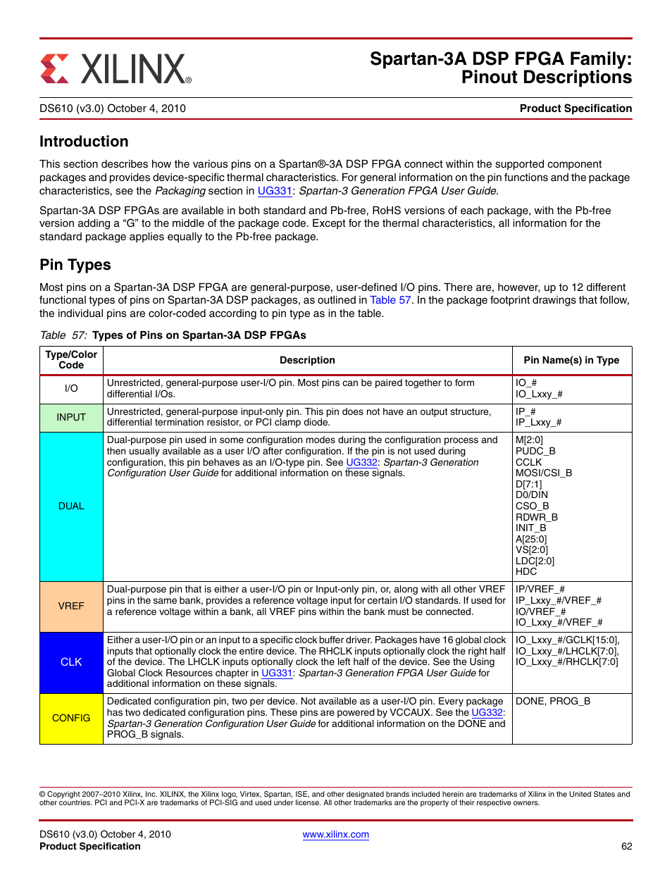 Pinout descriptions, Introduction, Pin types | Ds610 (v3.0) october 4, 2010, Spartan-3a dsp fpga family: pinout descriptions | Xilinx DS610 User Manual | Page 62 / 101