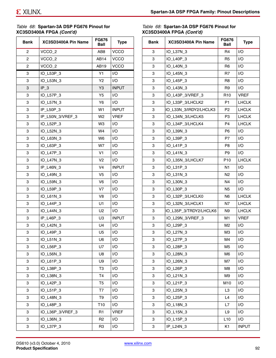 Xilinx DS610 User Manual | Page 92 / 101