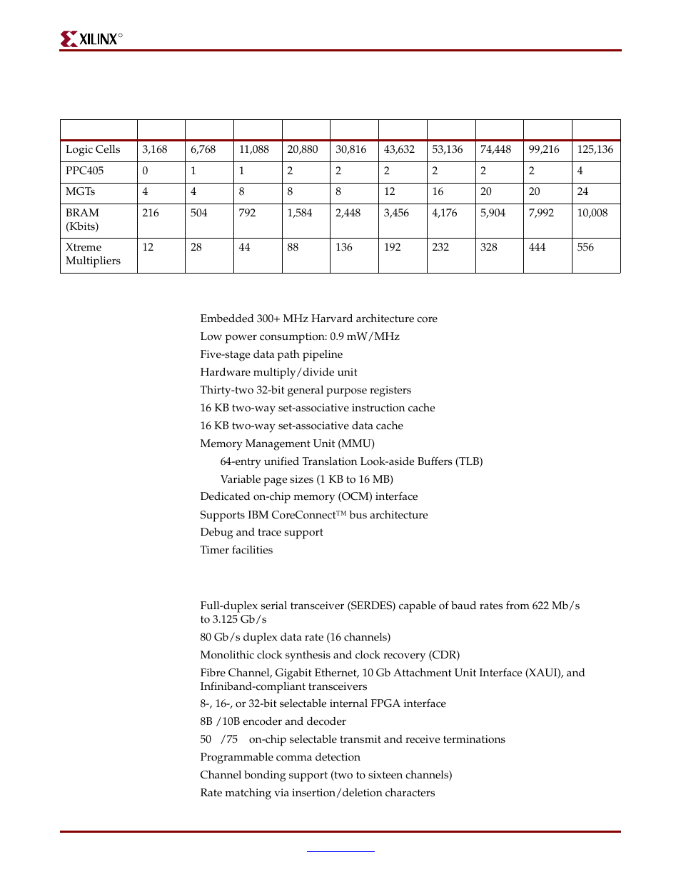 Powerpc™ 405 core, Rocketio 3.125 gb/s transceivers, Powerpc™ 405 core rocketio 3.125 gb/s transceivers | Xilinx ML310 User Manual | Page 12 / 70