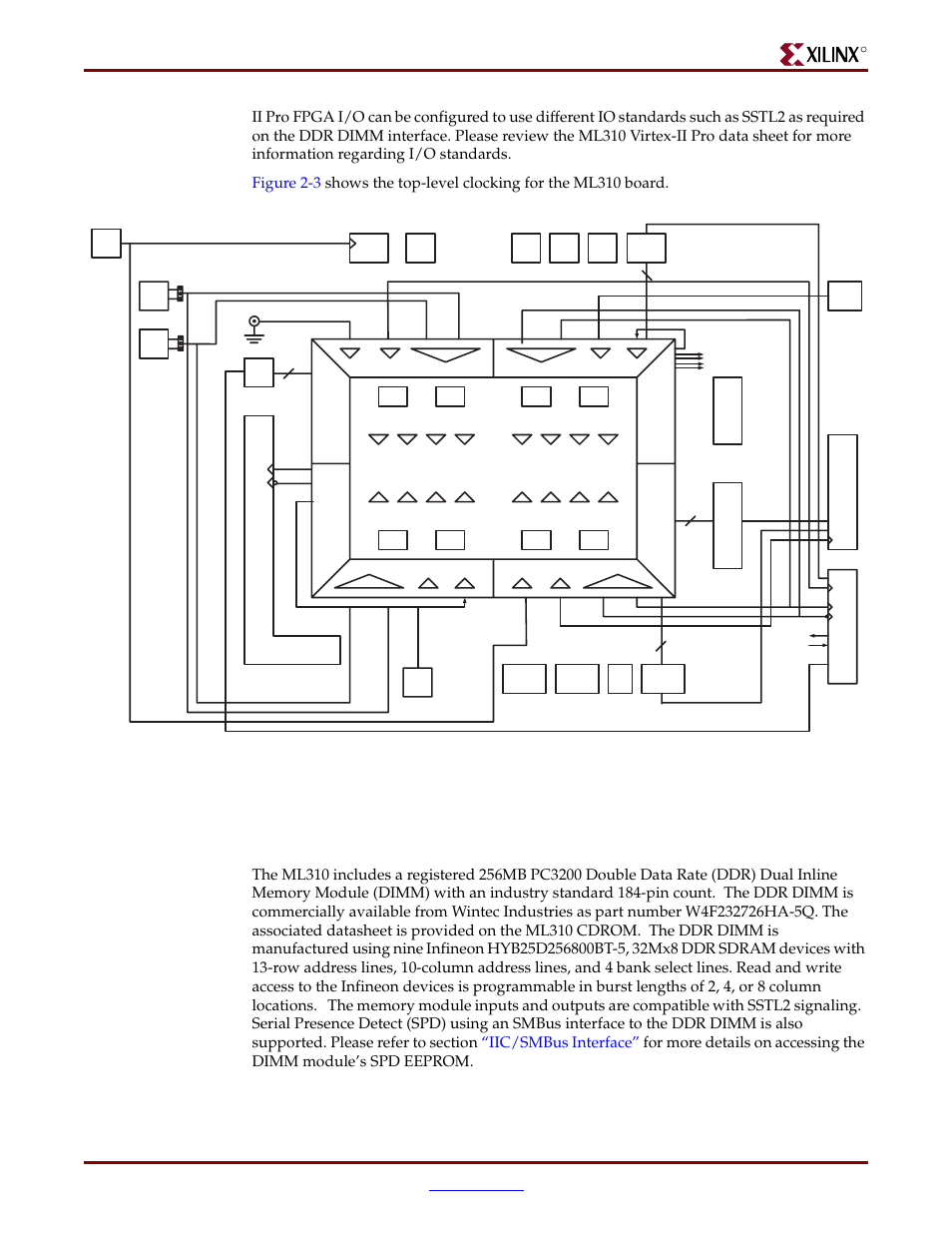 Ddr memory, Ddr dimm, Figure 2-3 | Board hardware | Xilinx ML310 User Manual | Page 21 / 70
