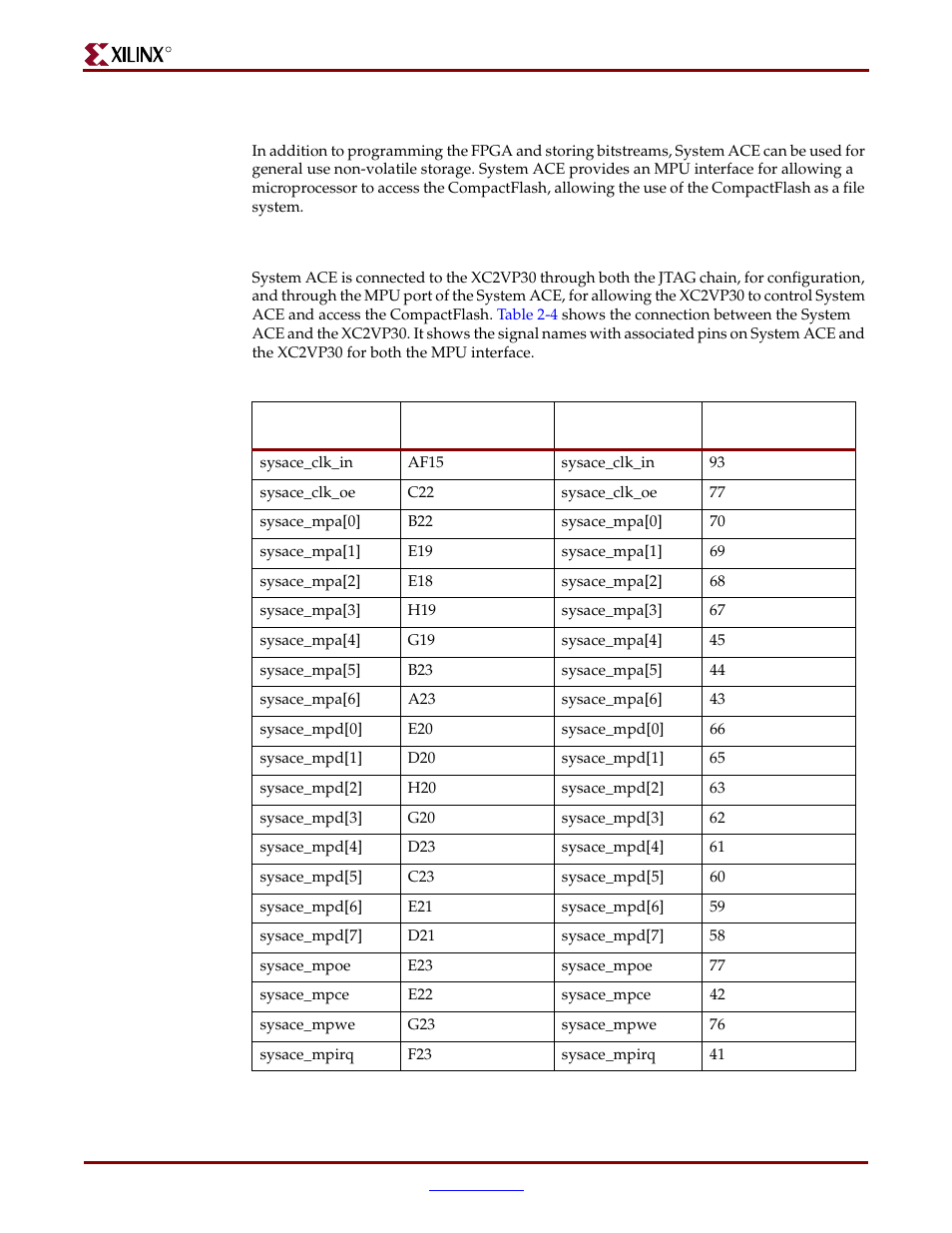 Non-volatile storage, Xc2vp30 connectivity | Xilinx ML310 User Manual | Page 28 / 70