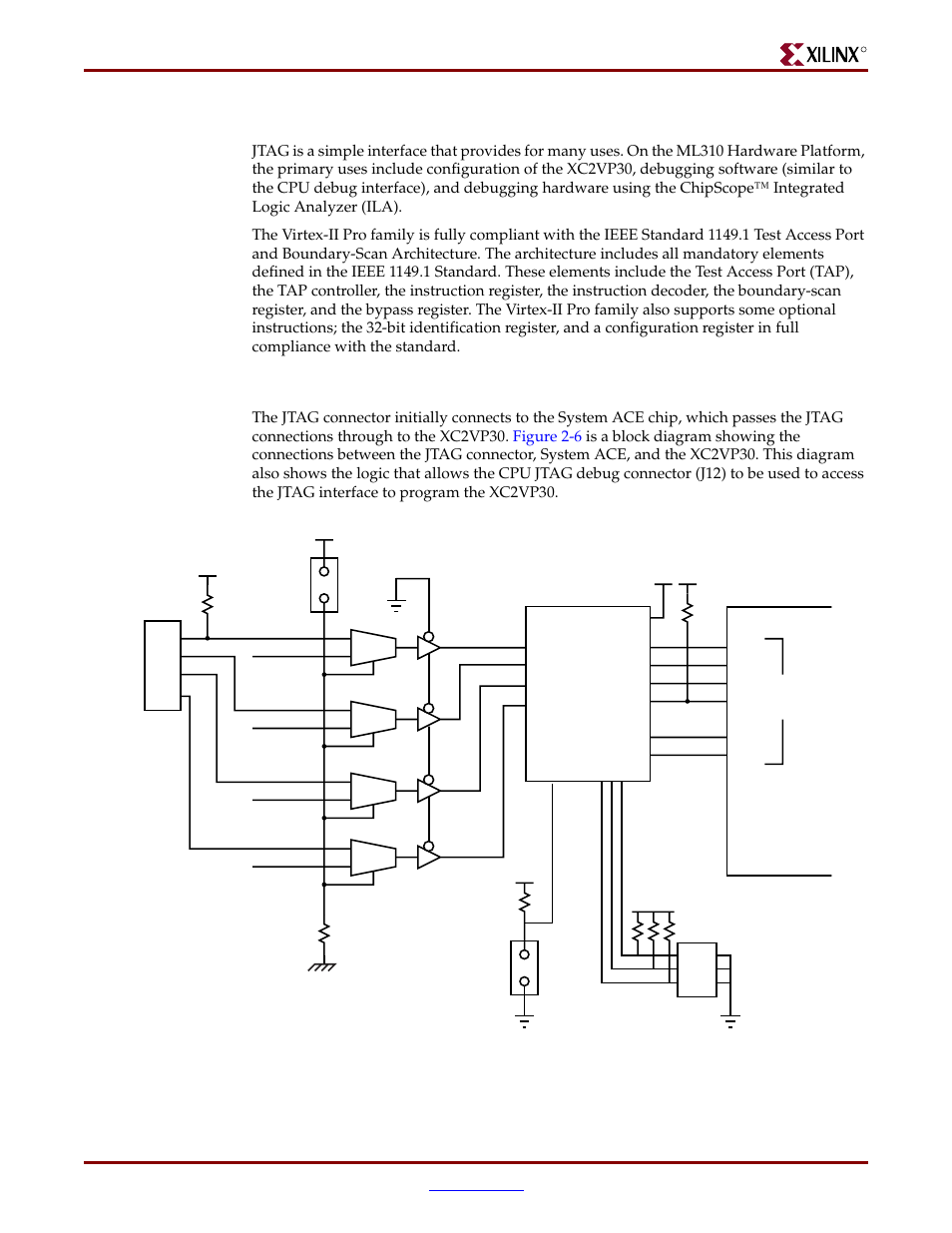 Jtag, Jtag connection to xc2vp30 | Xilinx ML310 User Manual | Page 29 / 70