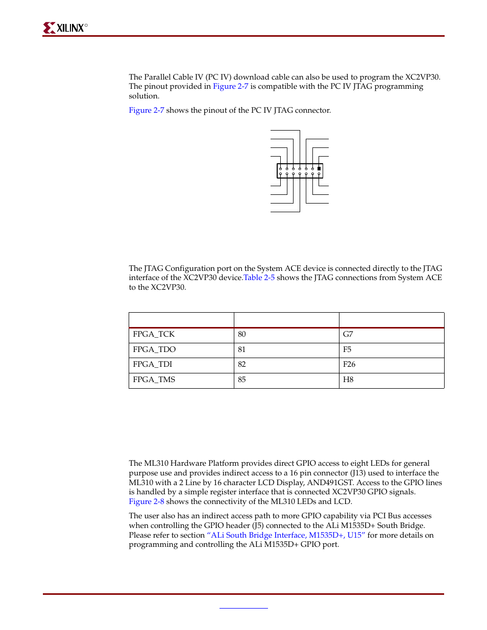 Gpio leds and lcd, Parallel cable iv interface, System ace jtag configuration interface | Gpio | Xilinx ML310 User Manual | Page 30 / 70