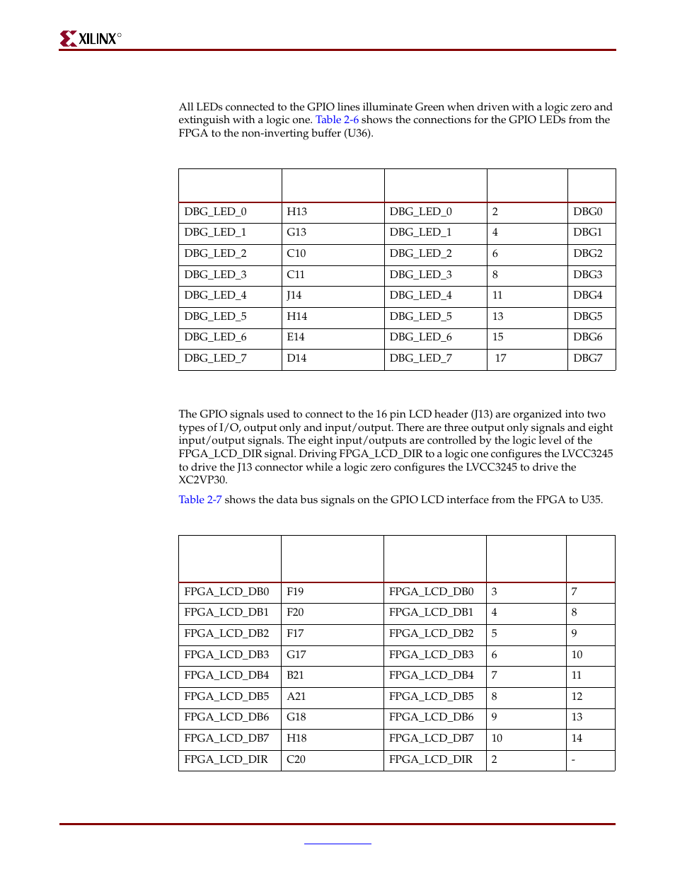 Gpio led interface, Gpio lcd interface | Xilinx ML310 User Manual | Page 32 / 70