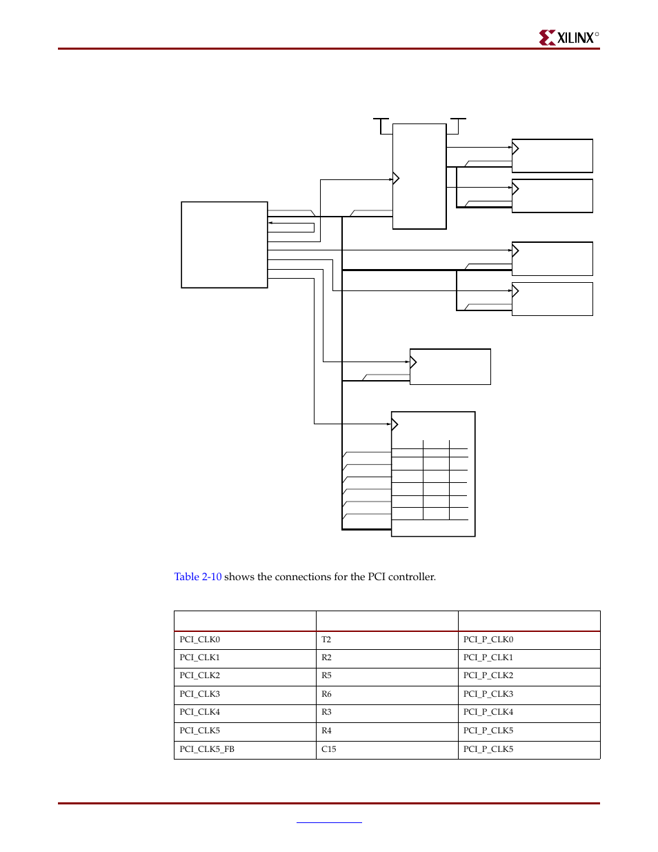 Figure 2-11, Board hardware | Xilinx ML310 User Manual | Page 37 / 70