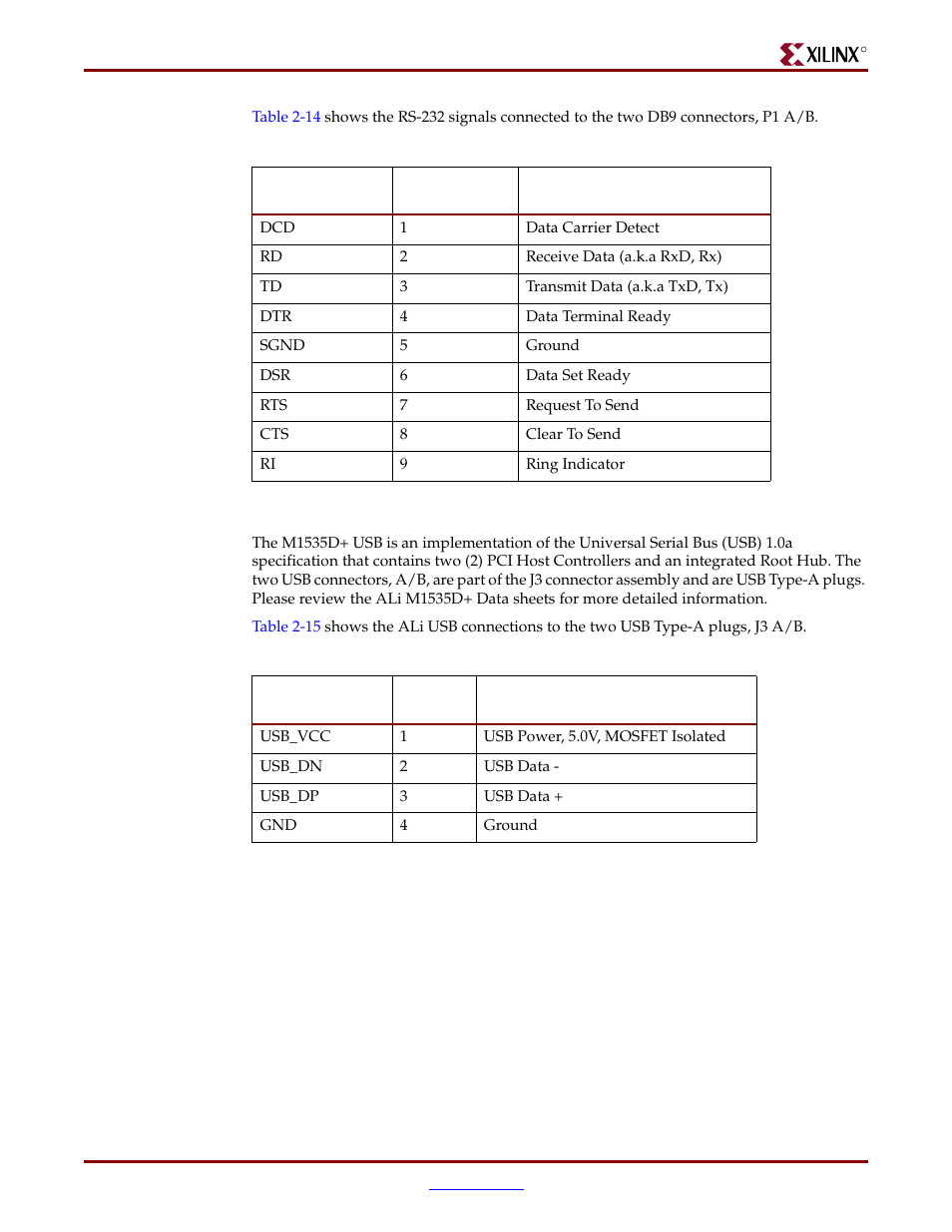 Usb, connector assembly j3 | Xilinx ML310 User Manual | Page 43 / 70