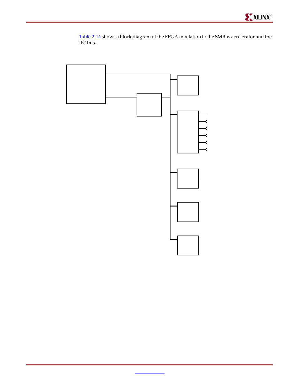 Xilinx ML310 User Manual | Page 51 / 70