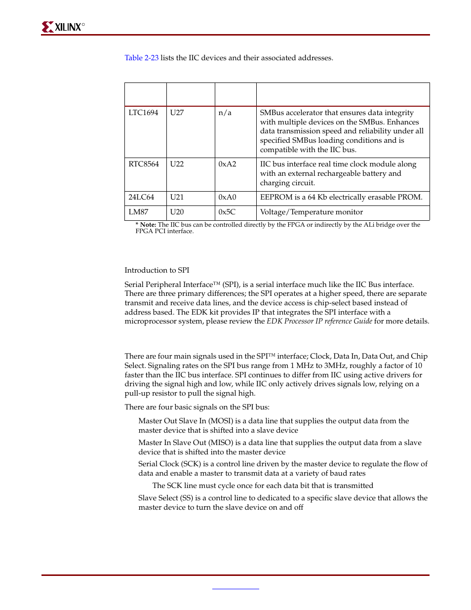 Serial peripheral interface (spi), Spi signaling | Xilinx ML310 User Manual | Page 52 / 70