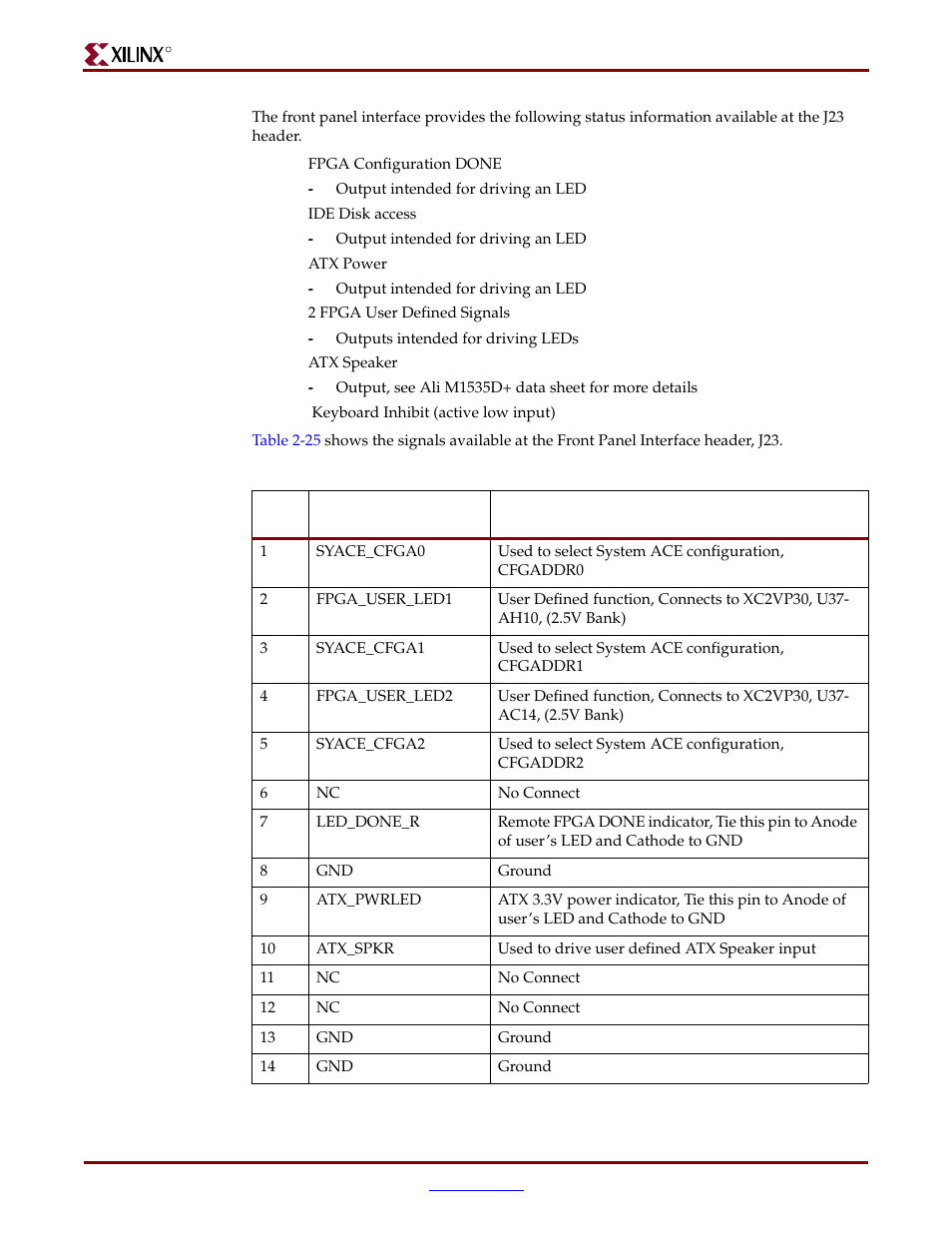 Xilinx ML310 User Manual | Page 56 / 70