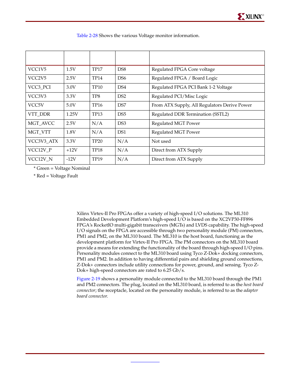 High-speed i/o | Xilinx ML310 User Manual | Page 61 / 70