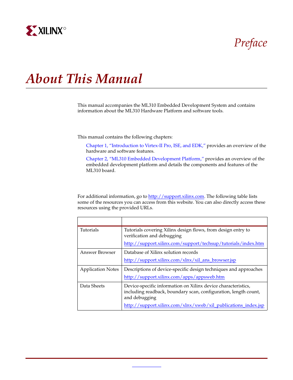 About this manual, Manual contents, Additional resources | Preface: about this manual, Preface | Xilinx ML310 User Manual | Page 7 / 70