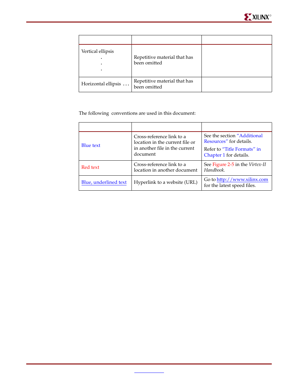 Online document | Xilinx ML310 User Manual | Page 9 / 70