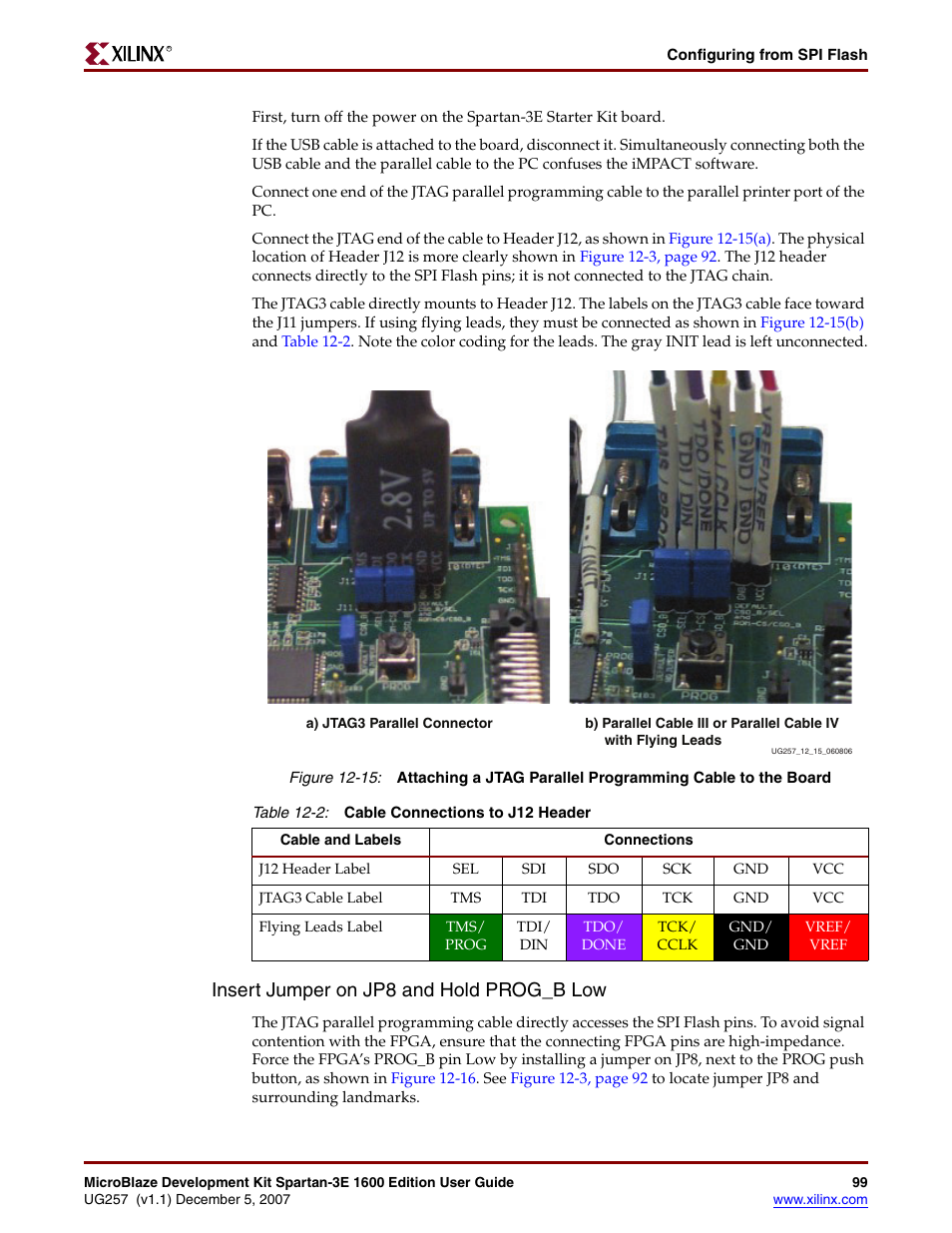 Insert jumper on jp8 and hold prog_b low | Xilinx MIcroblaze Development Spartan-3E 1600E User Manual | Page 101 / 168